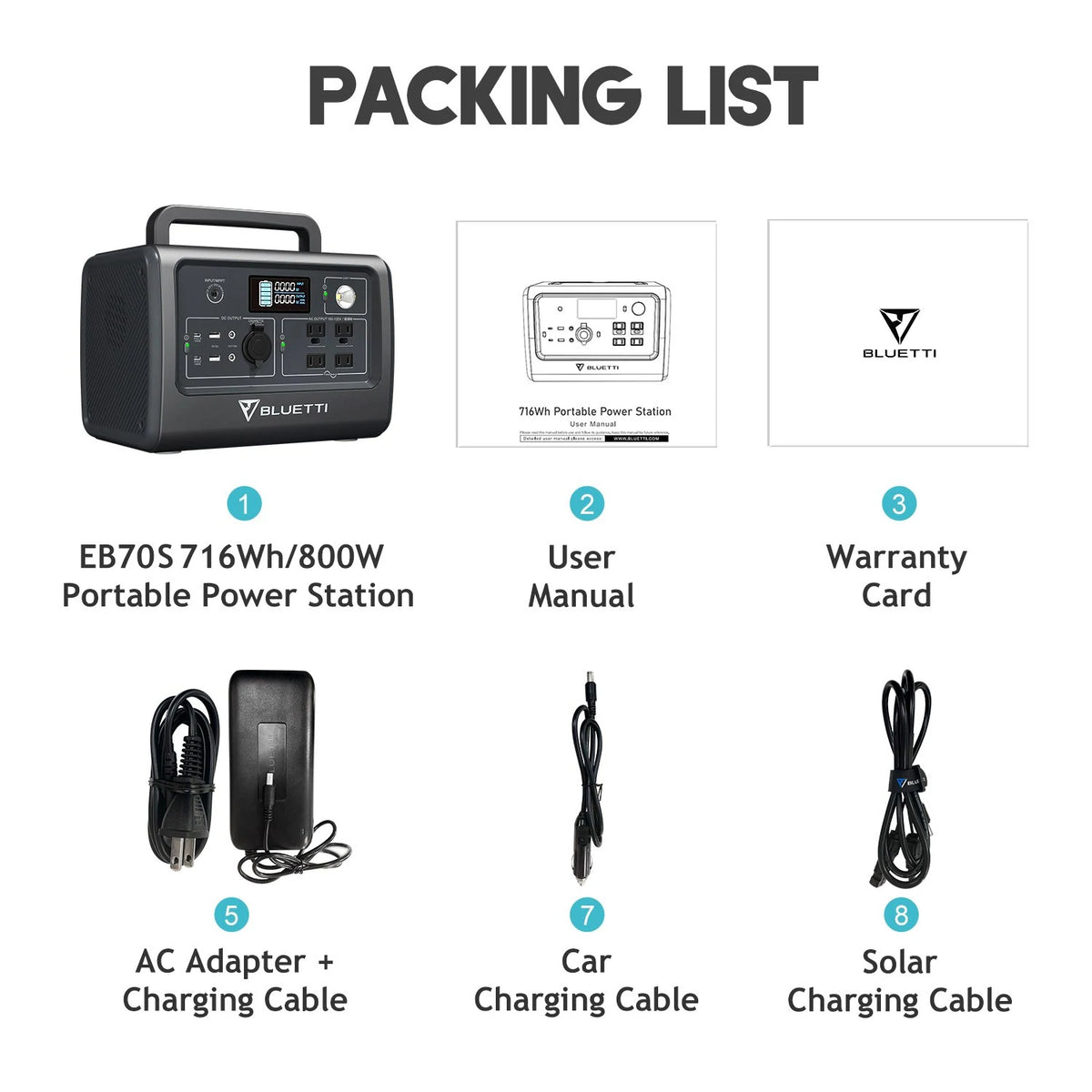 The EB70S package includes the battery itself, a user manual, a warranty card, an AC adapter+charging cable, a car charging cable and a solar charging cable.