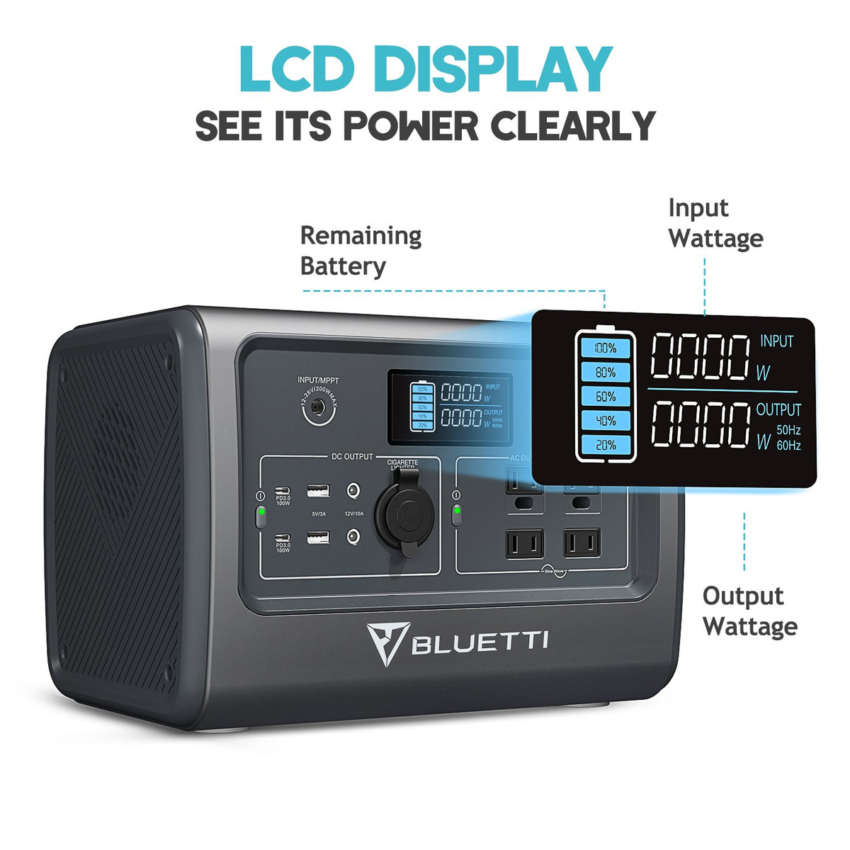 The LED display on EB70S tells you the real-time input and output power rate, as well as the information on how long the battery will last with the devices plugged into it.